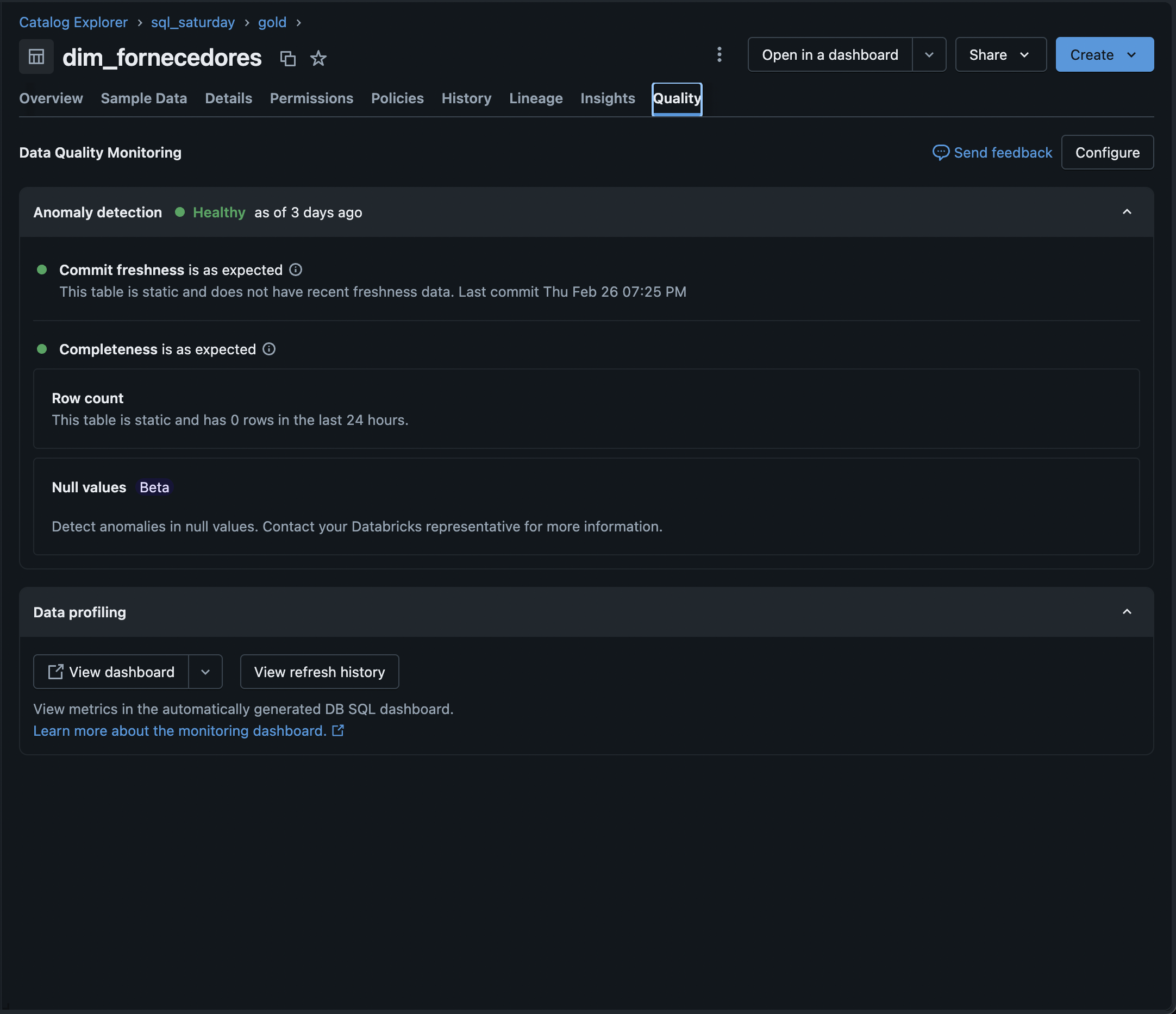 DQX · Monitoring Databricks